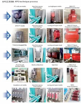 เครื่อง APG กับเครื่องผสมสําหรับกระบวนการ APG กับหม้อของบริการเดียว 3